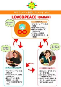 love&piece