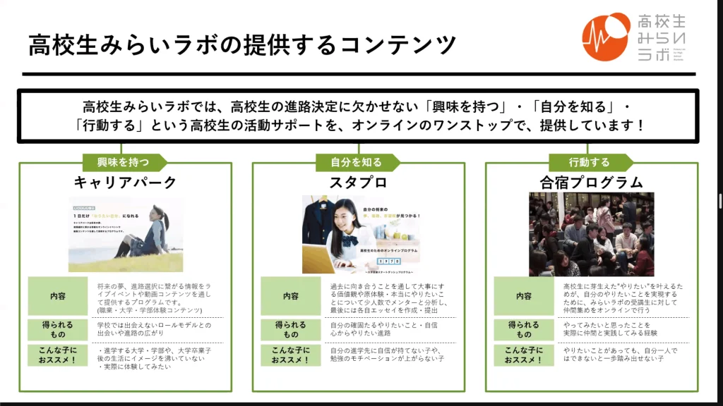 提供コンテンツ