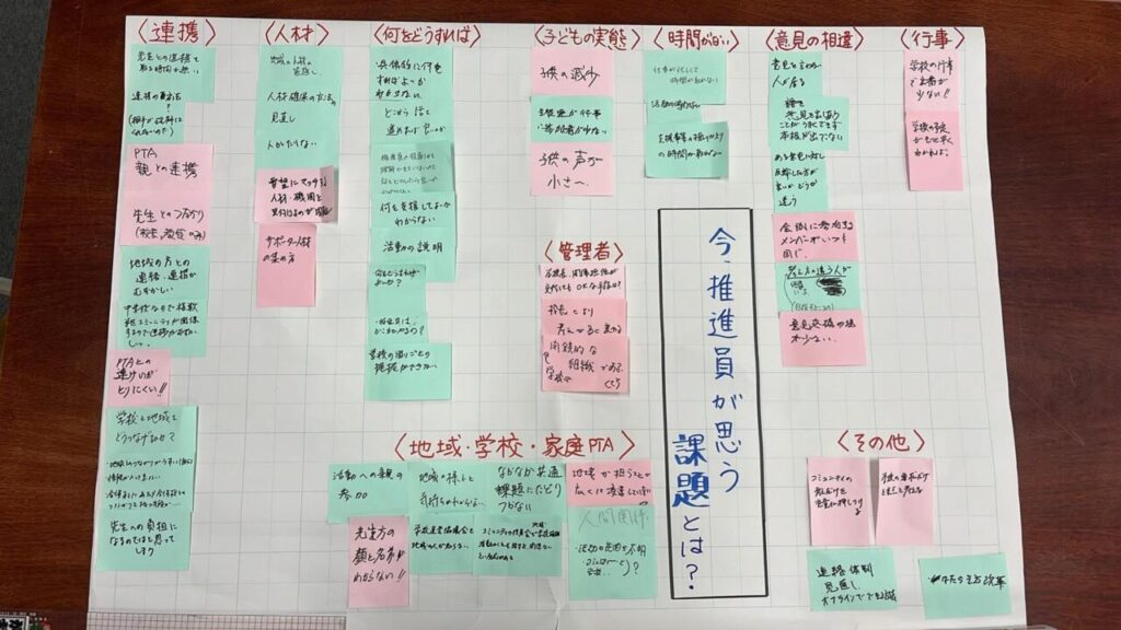 日立市研修で使用したワーク